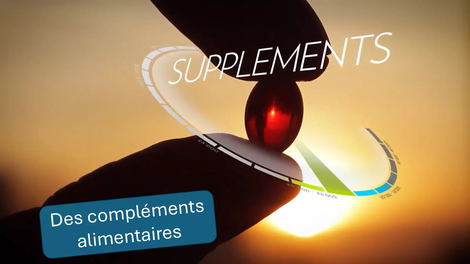 Savez-vous mesurer l'impact de vos compléments alimentaires?
