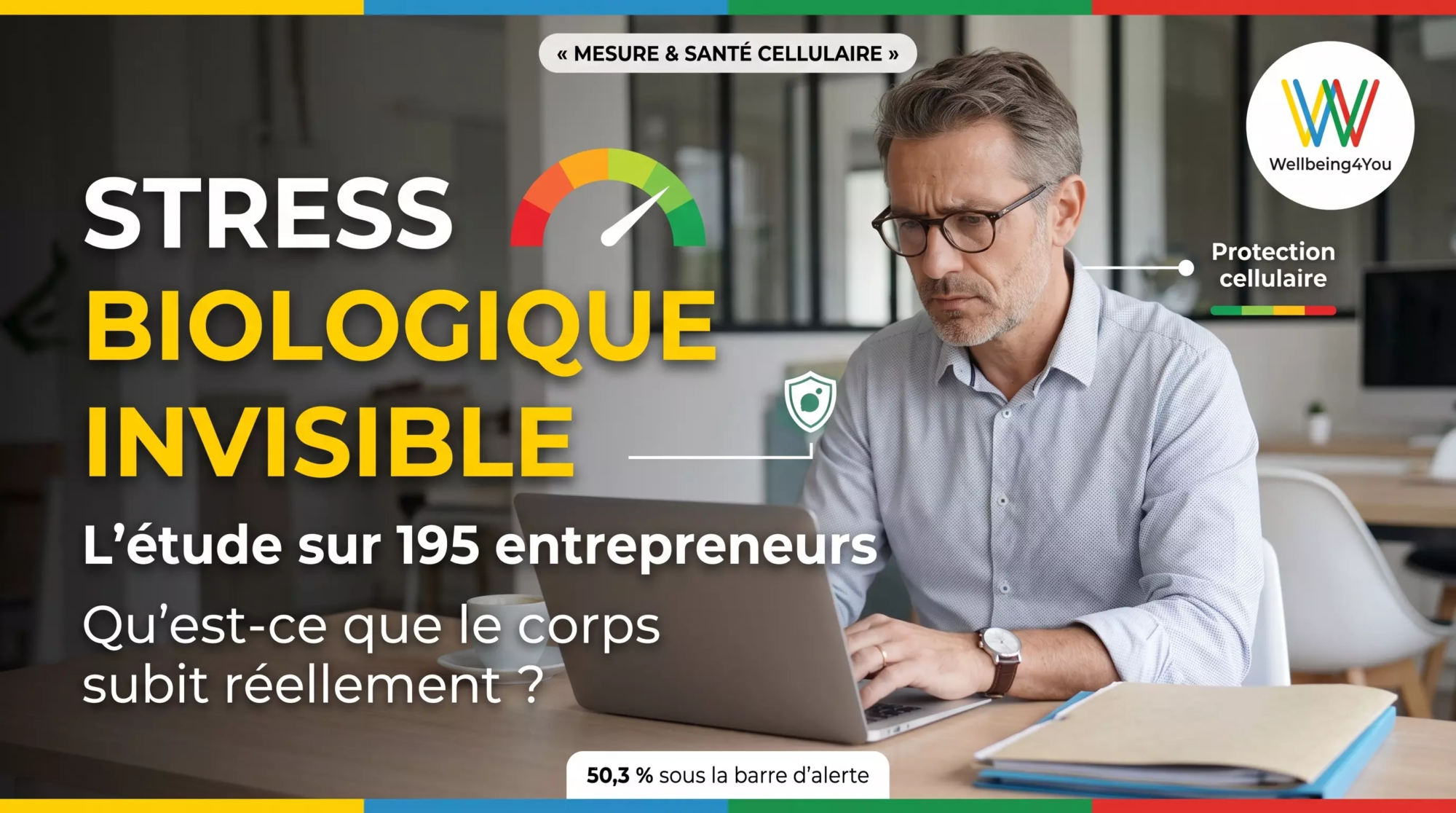 Mesure biologique du stress physique des entrepreneurs au bureau